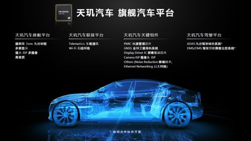 汽车通用芯片多少nm