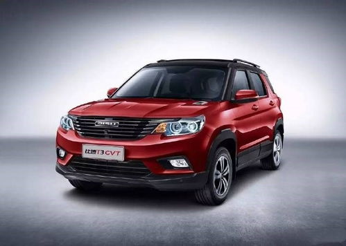 洛杉矶汽车首付多少合适