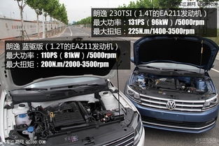 大众汽车换手多少