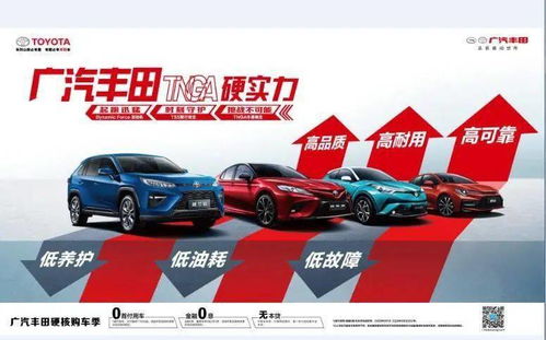 购买汽车多少天包换