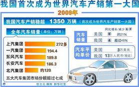 大国汽车多少钱 大国汽车多少钱
