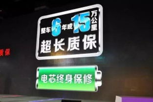 汽车质保电话是多少