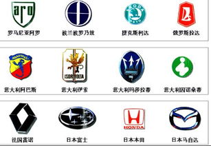 汽车标识有多少