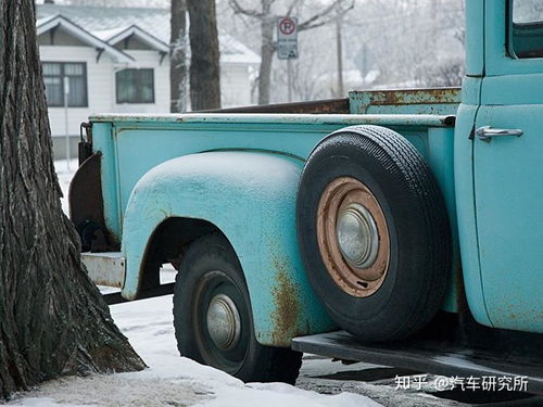 汽车气压多少bar正常