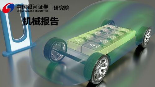 汽车泡沫要多少水