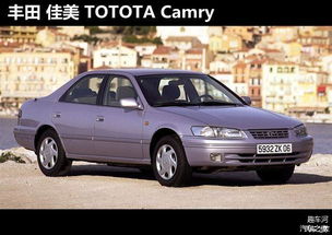 进口汽车后期费用多少