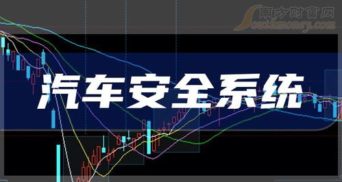 均胜汽车股价多少