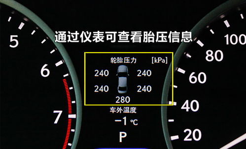 汽车耐晒温度多少合适