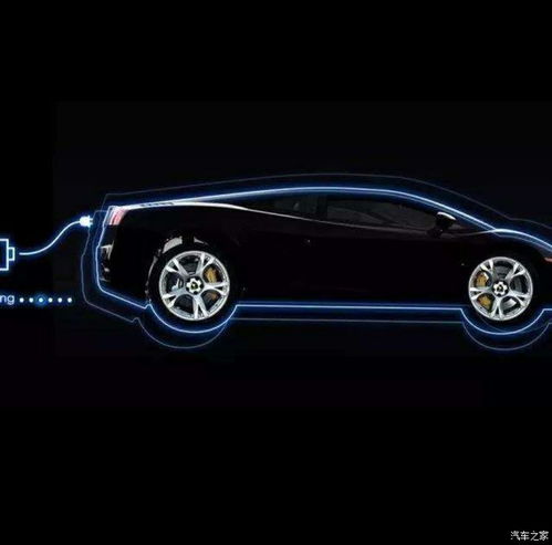 汽车贴水率多少合适