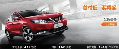 日产汽车金融多少利息