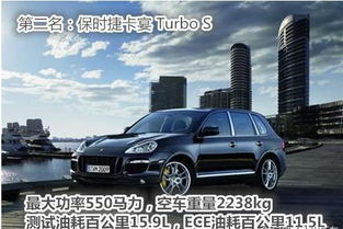 汽车年耗油是多少