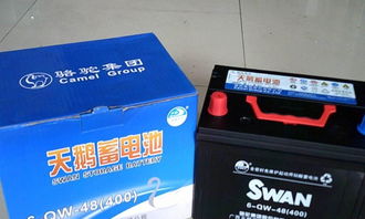 电车汽车电池多少安 电车汽车电池多少安