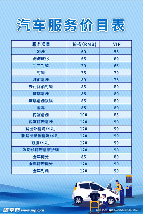 汽车美容月薪待遇多少 汽车美容月薪待遇多少