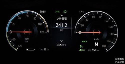 汽车续航误差多少