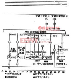 汽车电路有多少瓦