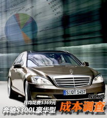 奔驰汽车成本多少