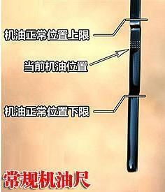 汽车保养油尺多少合适 汽车保养油尺多少合适