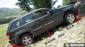 汽车打滑坡度多少