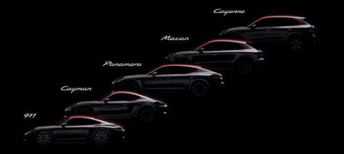 汽车40是多少天