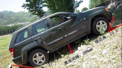 汽车能爬多少坡度