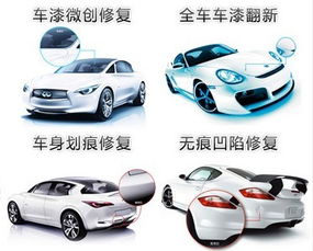 北京汽车喷漆报价多少