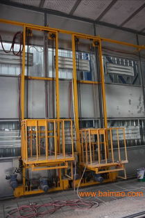 汽车生产平台造价多少