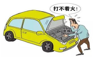 汽车换电池优惠多少