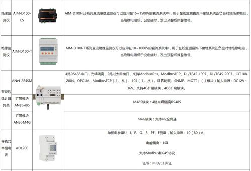 泸州汽车充电电价多少