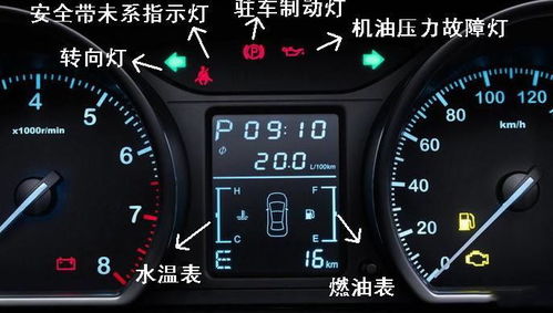 汽车有多少种故障 汽车有多少种故障