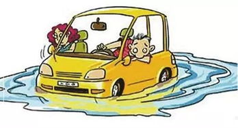 汽车喷漆水深度多少