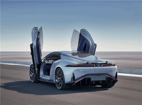 汽车超跑利润多少