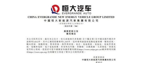 恒大汽车多少专利 恒大汽车多少专利