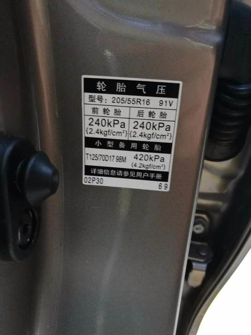 汽车打胎压多少合适 汽车打胎压多少合适