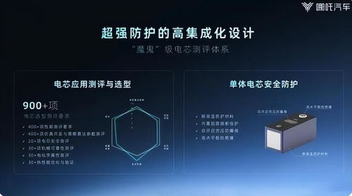 哪吒汽车电池多少伏