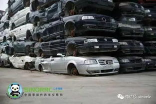 每年有多少汽车报废