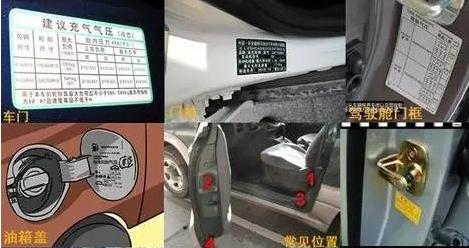 汽车气压打多少bar