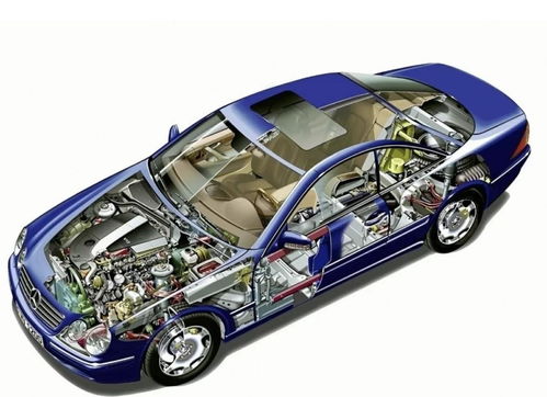 汽车活载多少正常