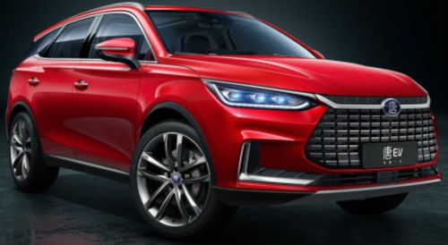 汽车25万多少保险