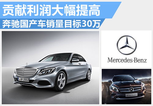 汽车销售利润是多少 汽车销售利润是多少