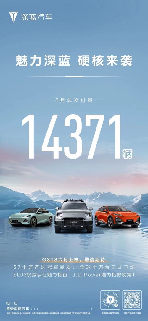 深蓝汽车现在销量多少