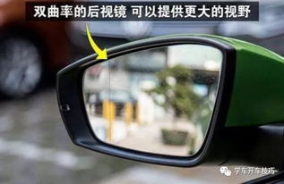 汽车后视镜分多少类