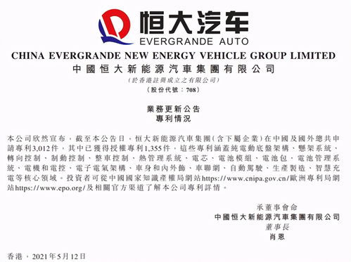 汽车上有多少专利