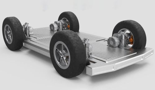 越野汽车电池价格多少 越野汽车电池价格多少