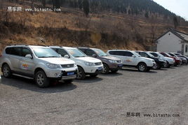 汽车的油多少升