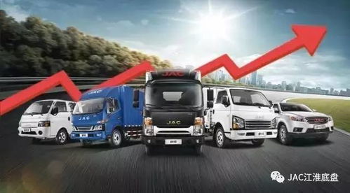 江淮汽车劳模奖励多少