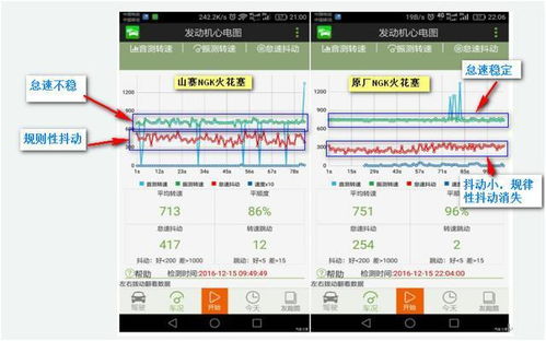 汽车换个电瓶多少工时 汽车换个电瓶多少工时