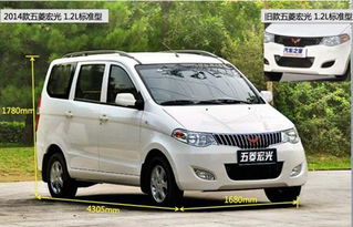 五菱汽车宽多少