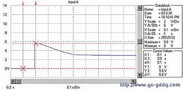 柴油汽车电压多少正常