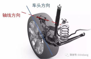 汽车起步扭矩多少w