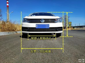 汽车左右轮距是多少